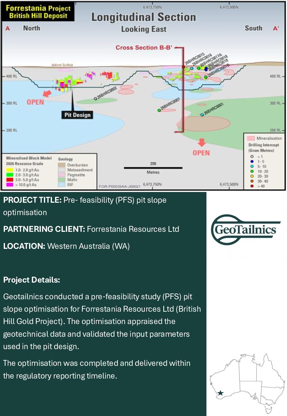 Pre-feasibility Pit Slope Optimisation
